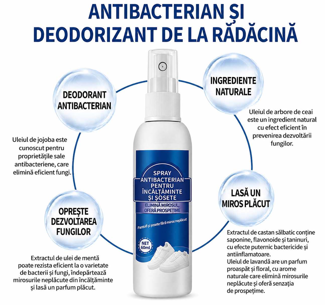 Spray Deodorant pentru Încălțăminte
